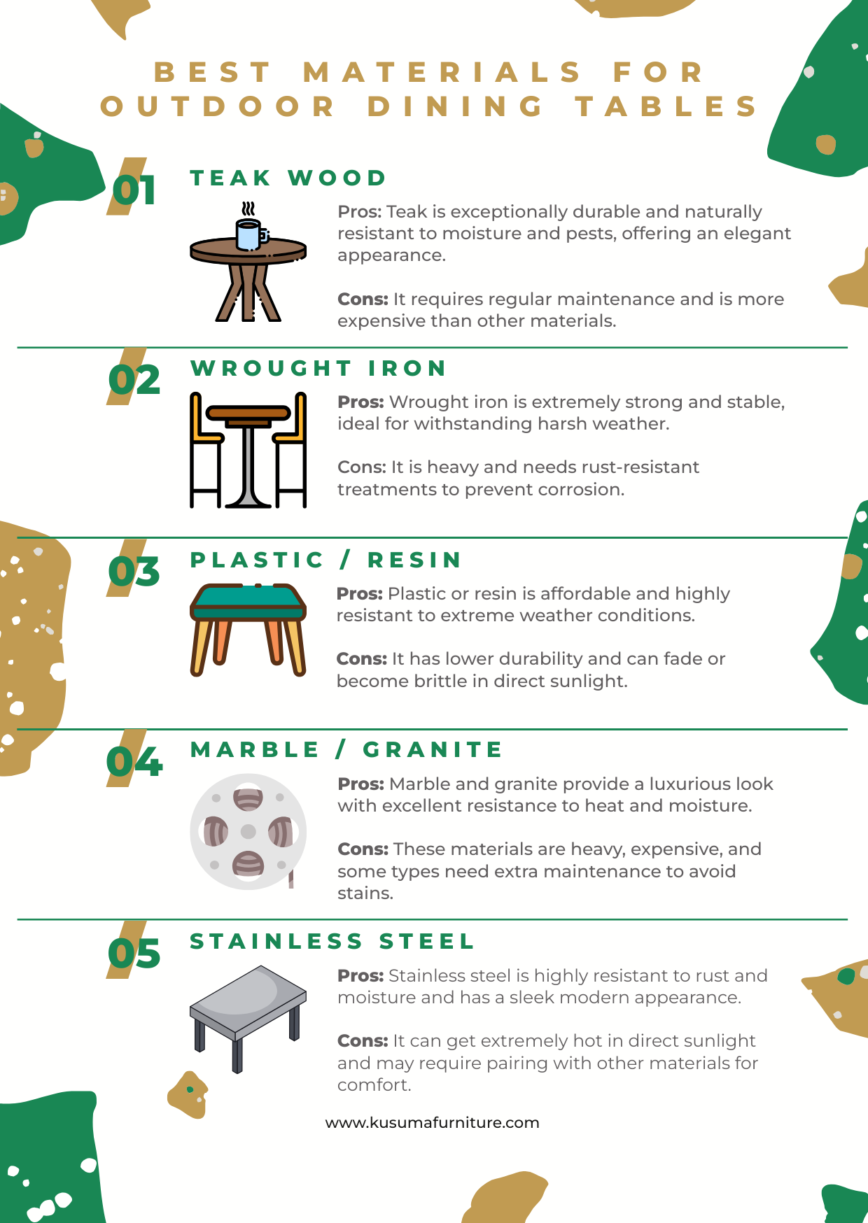 Infografis_-_Best_Materials_for_Outdoor_Dining_Tables